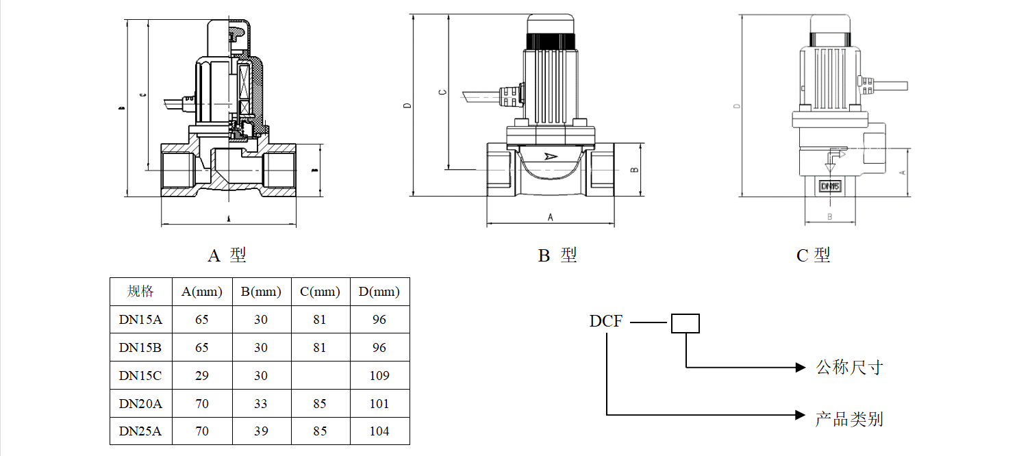 家用電磁閥外型尺寸及型號編制說明.png 家用電磁閥外型尺寸及型號編制說明.png