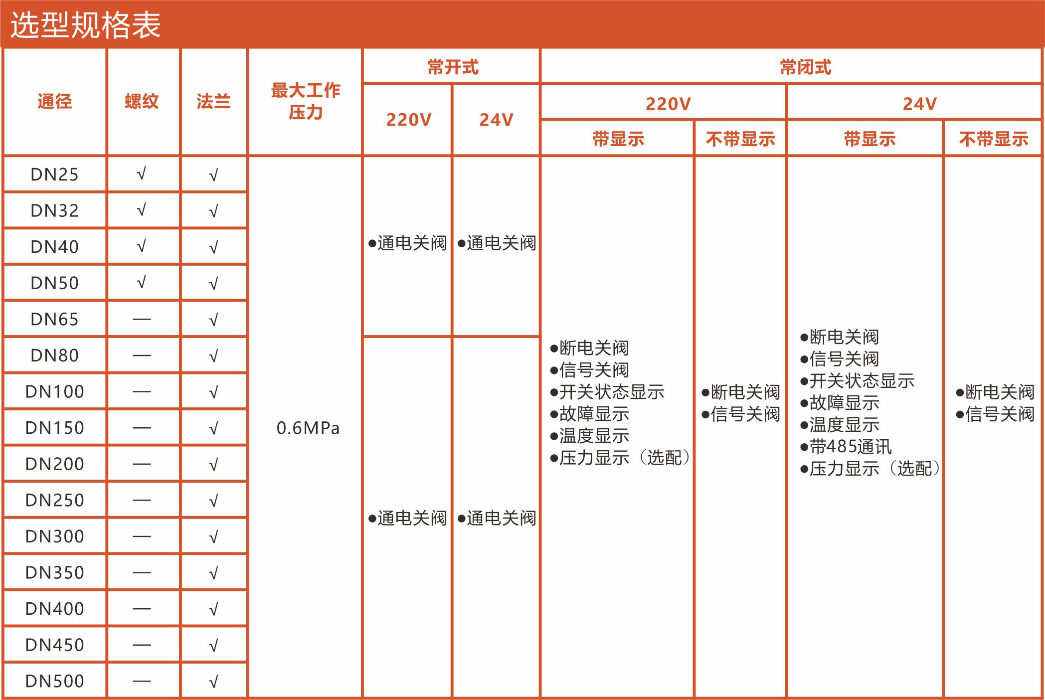 未命名 -1.jpg 未命名 -1.jpg